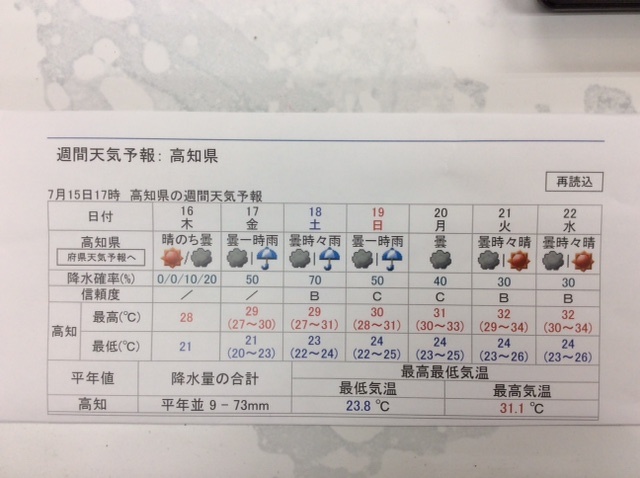 高知 天気 予報